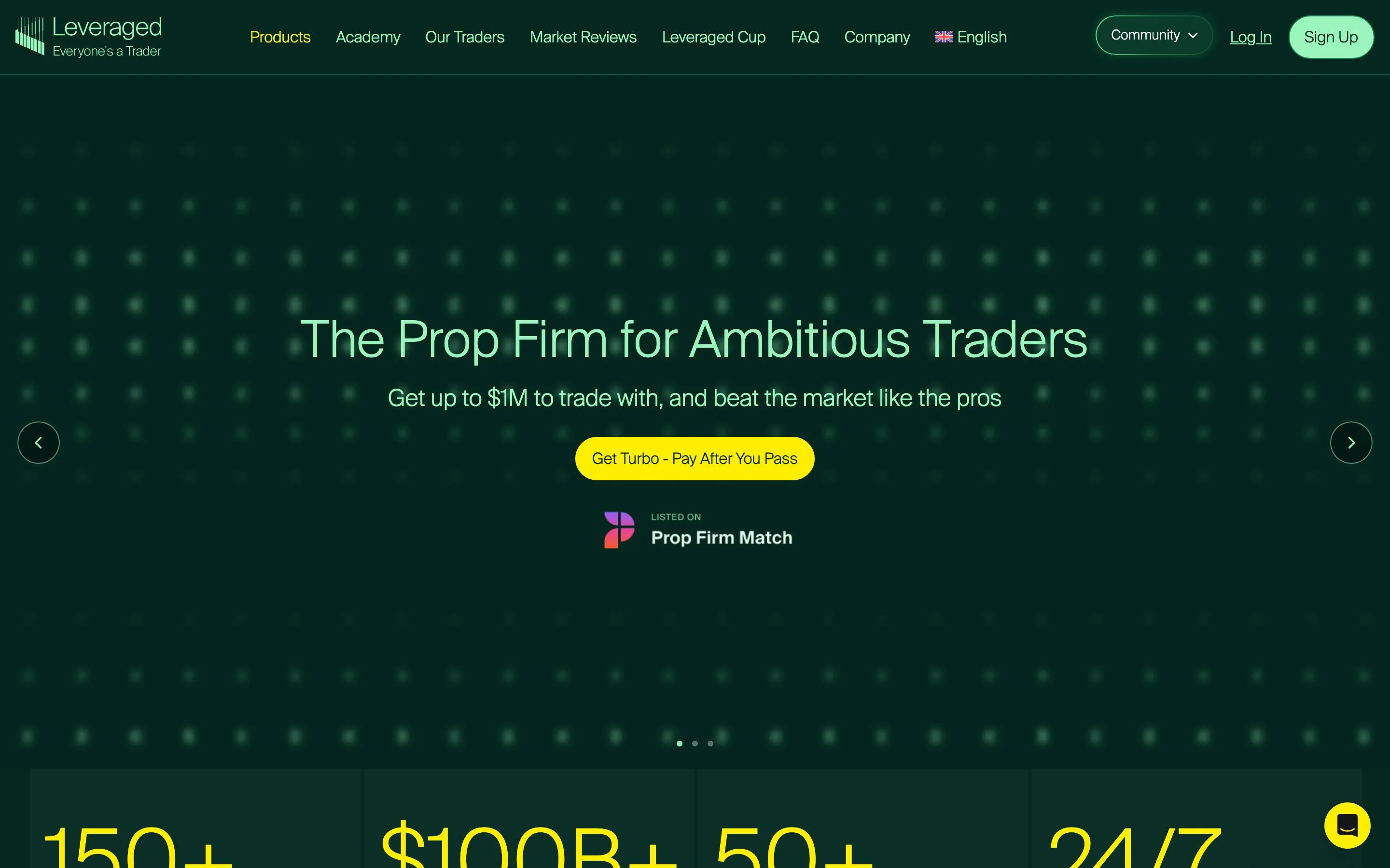 Website von Leveraged