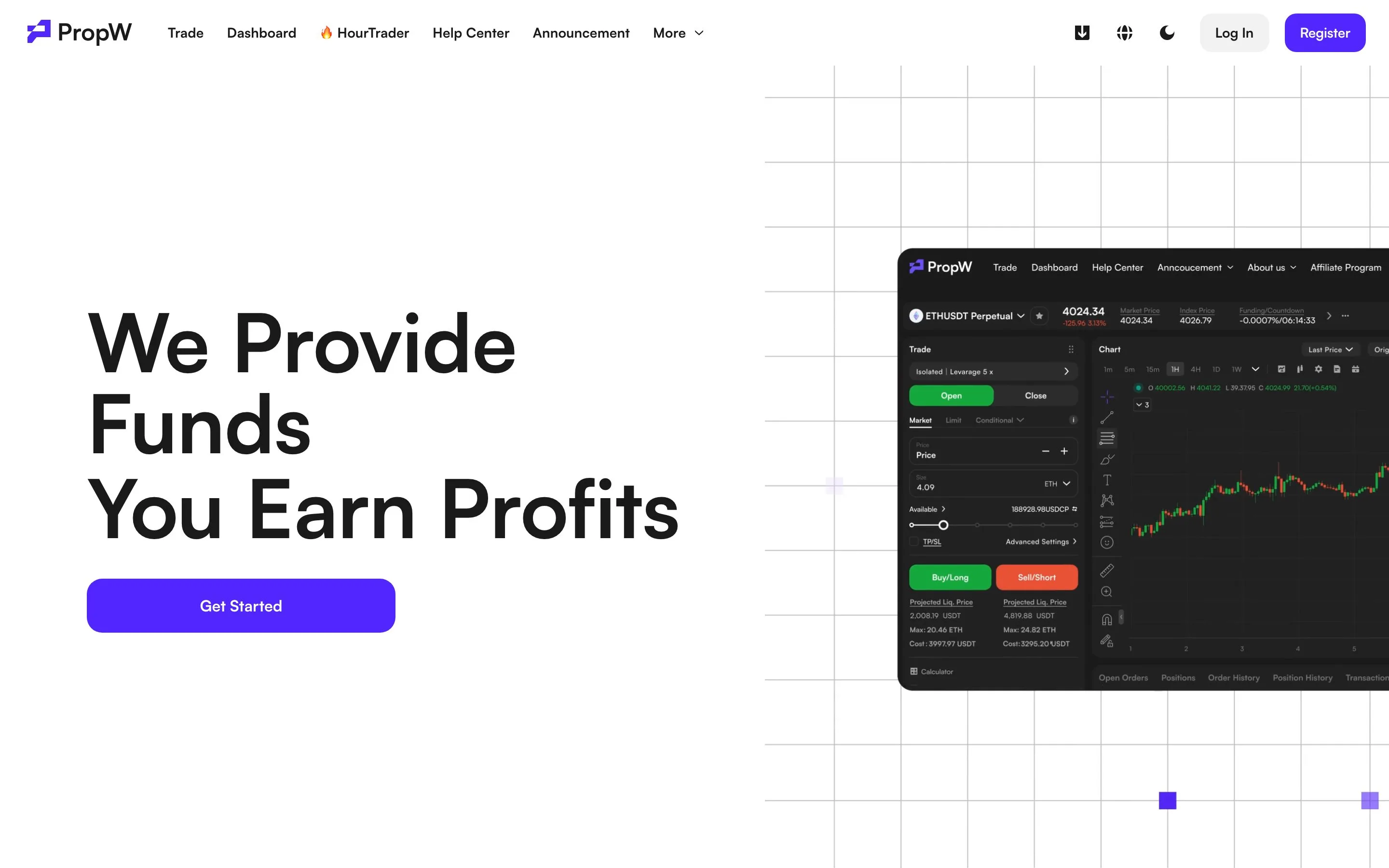Website von Propw
