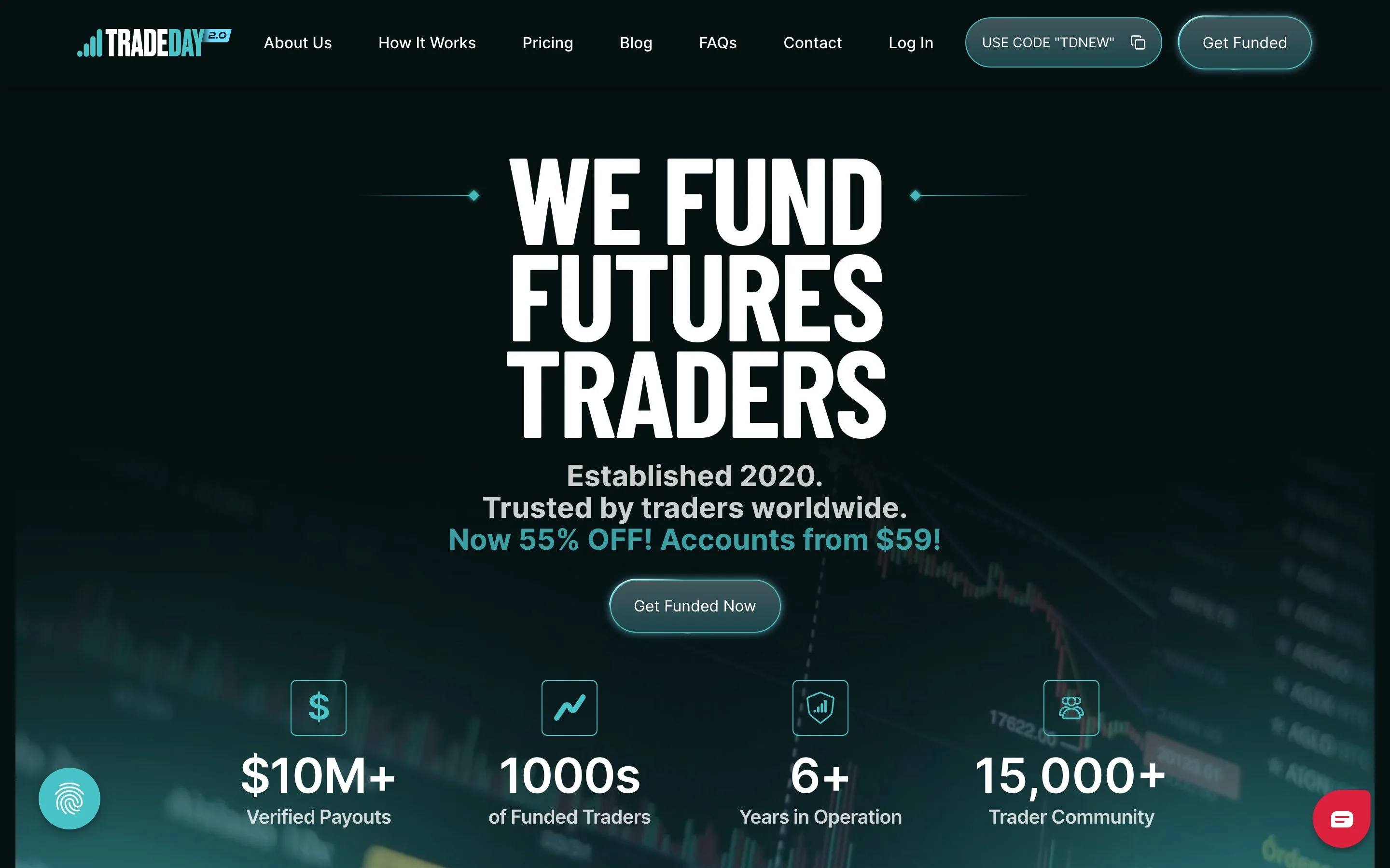 Website von Trade Day