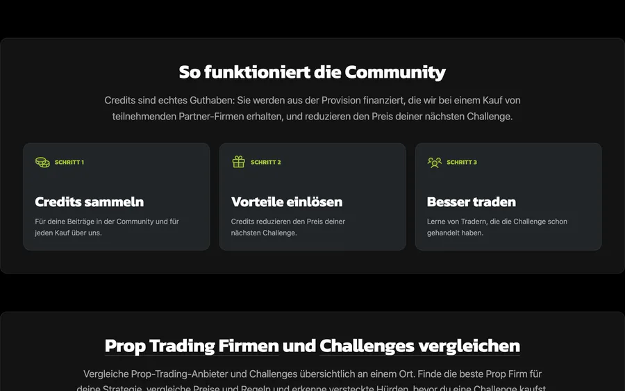 The community section of the proptraders.de homepage, explaining how members earn and spend credits