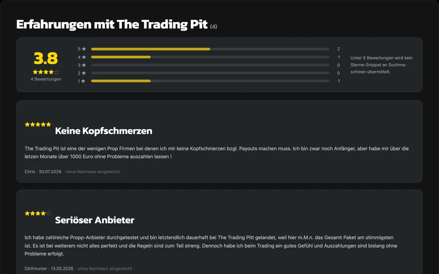 Trader reviews on a provider profile, with the rating distribution above them