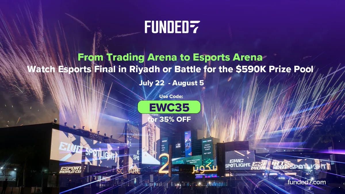 Funded7 Aktion