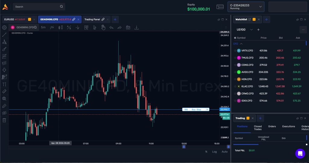 Agena Trader Plattform