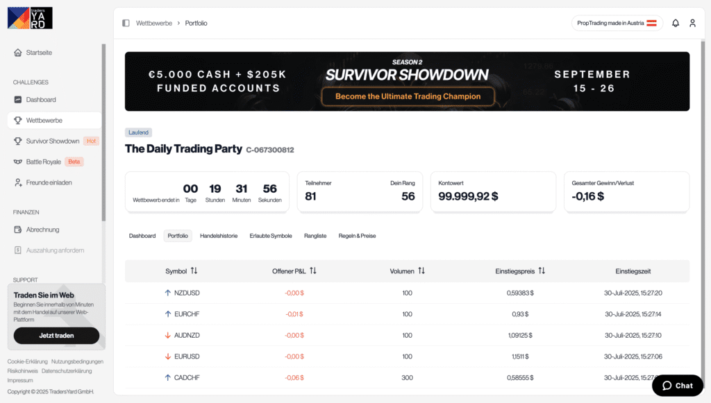 TradersYard Dashboard