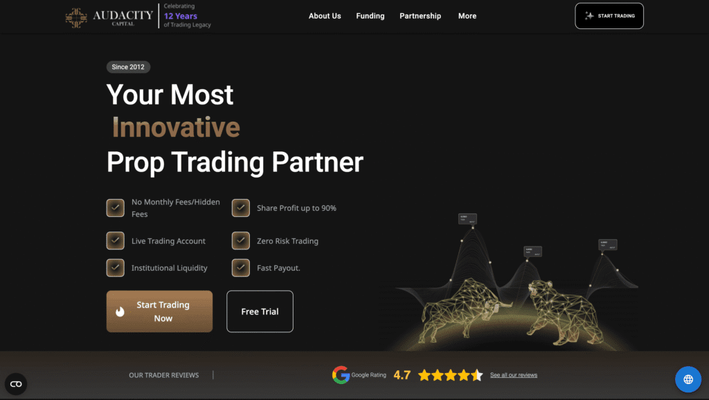 Audacity Capital Webseite