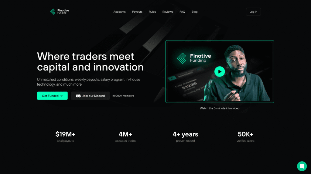 Finotive Funding Prop Trading Webseite